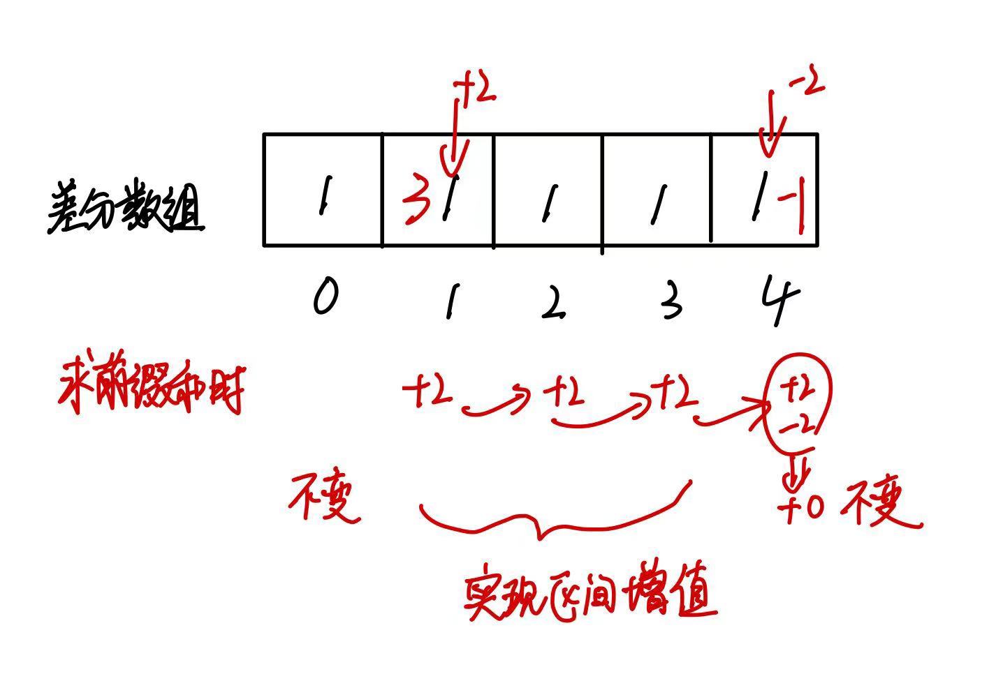 a5d44b1e910f2d6038dc34fc3a64086.jpg